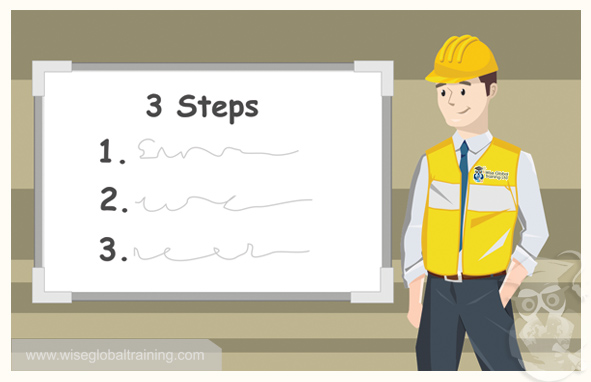Health And Safety: The Three Critical Steps Towards Adequate IOSH Training 